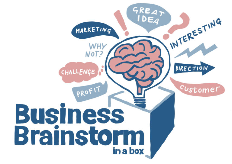business brainstorm in a box logo profit challenge why not? marketing great idea interesting direction customer